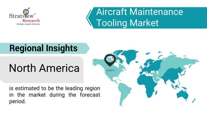 Aircraft-Maintenance-Tooling-Market-Regional-Insights